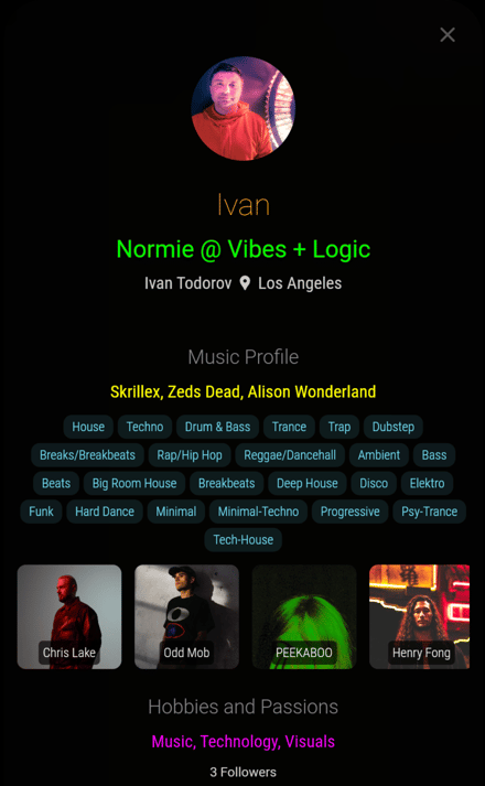 Fan Profile Data